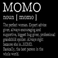 Momo Definition Grandma Mother Day Wool Snapback Cap