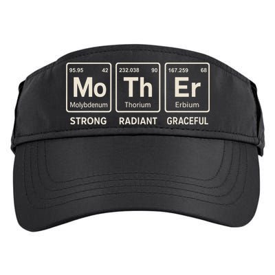 Mothers Day Gifts Novelty Funny Mothers Day Gift Adult Drive Performance Visor