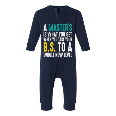 Masters Degree Graduation Funny Humor Quotes Lover Students Infant Fleece One Piece