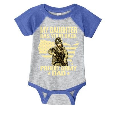 My Daughter Has Your Back Gift Proud Army Dad Military Father Gift Infant Baby Jersey Bodysuit