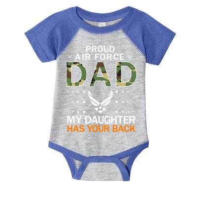 My Daughter Has Your Backcute Giftproud Air Force Dad Army Cool Gift Infant Baby Jersey Bodysuit