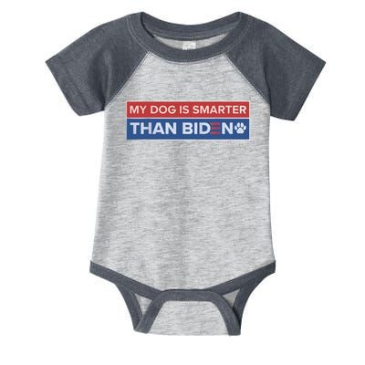 My Dog Is Smarter Than Biden Infant Baby Jersey Bodysuit