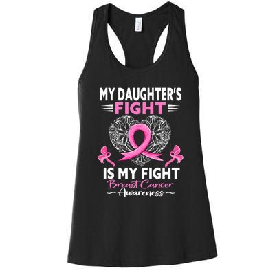 My Daughter Is A Survivor Breast Cancer Awareness Women's Racerback Tank