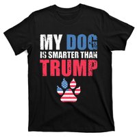 My Dog Is Smarter Than Your President Trump Funny Anti Trump T-Shirt