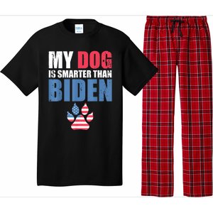 My Dog Is Smarter Than Your President Biden Funny AntiBiden Pajama Set