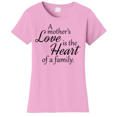 Mother's Day Love Quote Women's T-Shirt