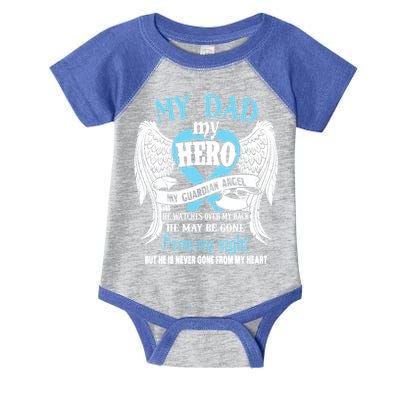My Dad My Hero My Guardian Angel He Watches Over My Back Gift Infant Baby Jersey Bodysuit