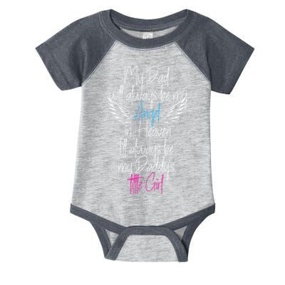 My Dad My Angel In Heaven In Loving Memory Of My Dad Infant Baby Jersey Bodysuit
