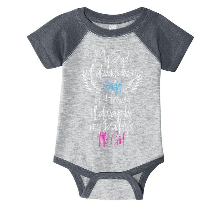 My Dad My Angel In Heaven In Loving Memory Of My Dad Infant Baby Jersey Bodysuit