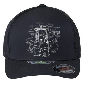 Machine Details Mechanic Flexfit Unipanel Trucker Cap