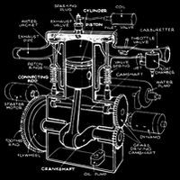 Machine Details Mechanic Impact Tech Backpack