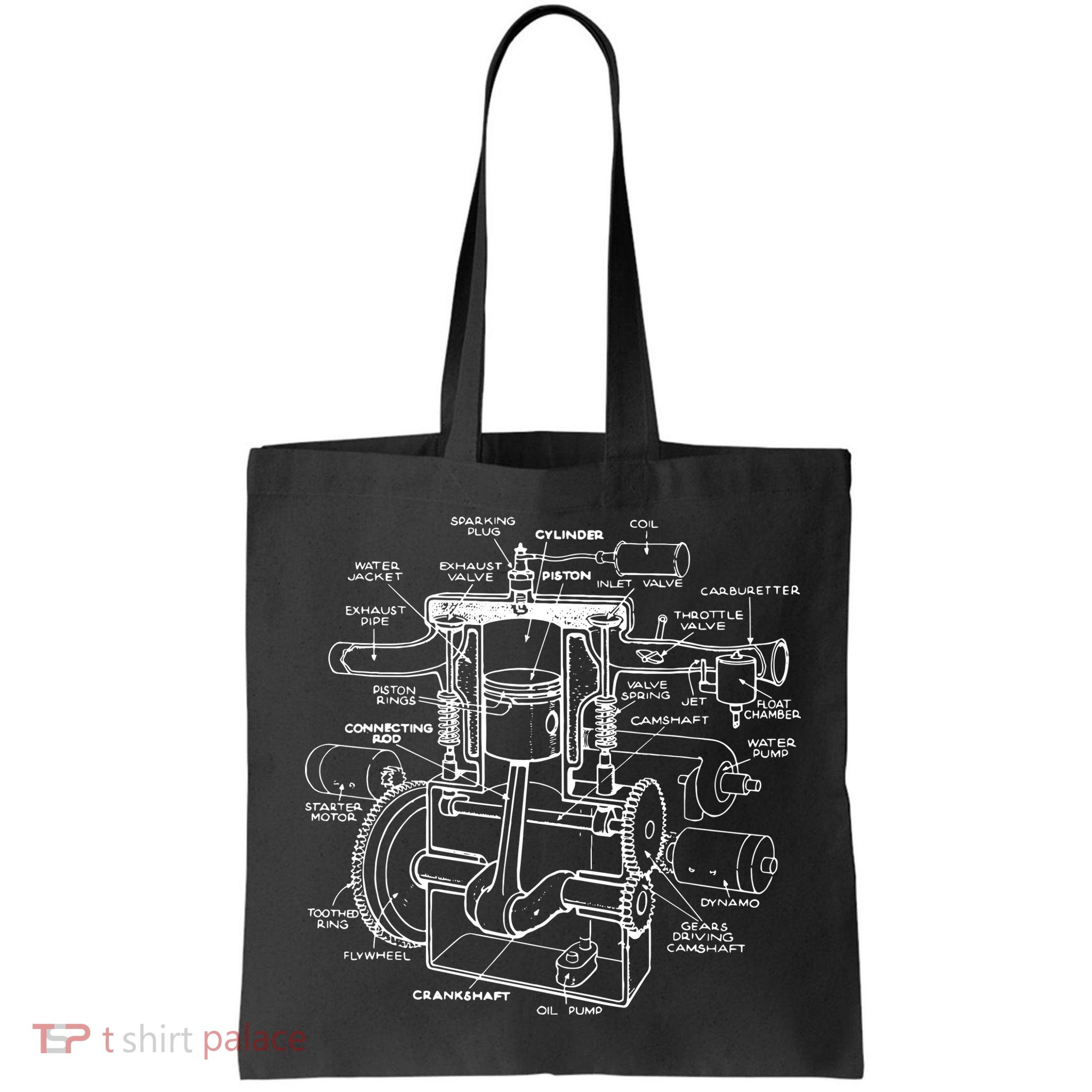 Machine Details Mechanic Bag
