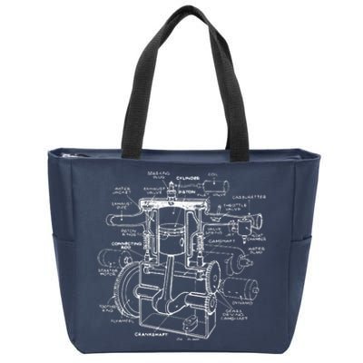 Machine Details Mechanic Zip Tote Bag