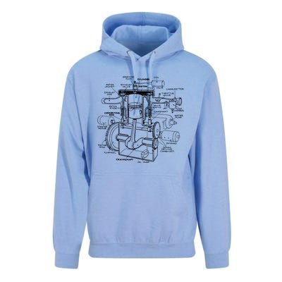 Machine Details Mechanic Unisex Surf Hoodie