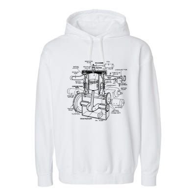 Machine Details Mechanic Garment-Dyed Fleece Hoodie