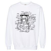 Machine Details Mechanic Garment-Dyed Sweatshirt