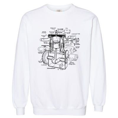 Machine Details Mechanic Garment-Dyed Sweatshirt