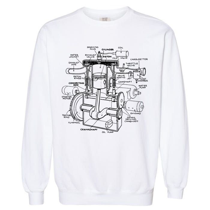 Machine Details Mechanic Garment-Dyed Sweatshirt