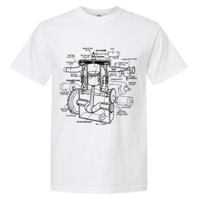 Machine Details Mechanic Garment-Dyed Heavyweight T-Shirt