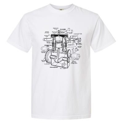 Machine Details Mechanic Garment-Dyed Heavyweight T-Shirt