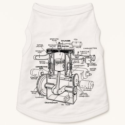 Machine Details Mechanic Doggie Tank