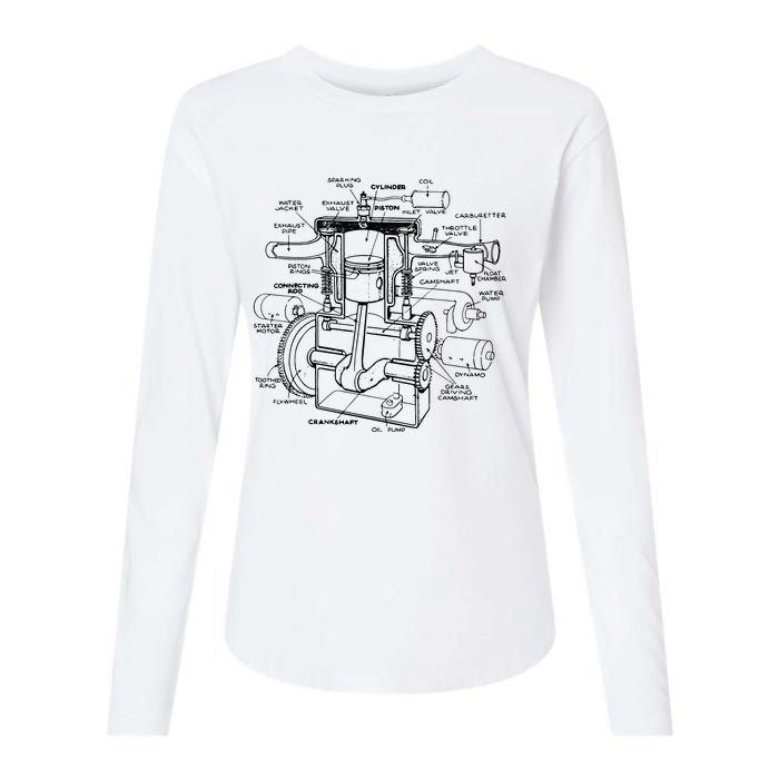 Machine Details Mechanic Womens Cotton Relaxed Long Sleeve T-Shirt