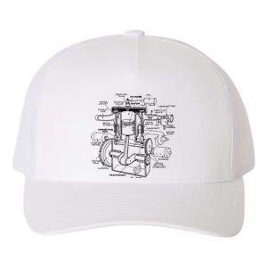 Machine Details Mechanic Yupoong Adult 5-Panel Trucker Hat