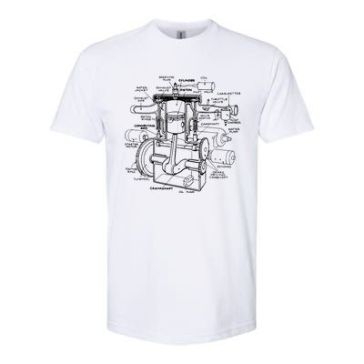 Machine Details Mechanic Softstyle CVC T-Shirt