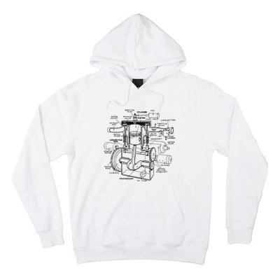 Machine Details Mechanic Hoodie