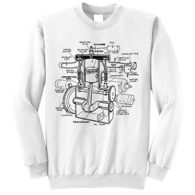 Machine Details Mechanic Sweatshirt