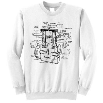 Machine Details Mechanic Sweatshirt