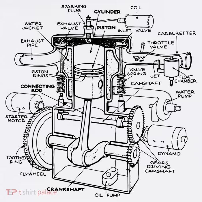 Machine Details Mechanic Tall T-Shirt