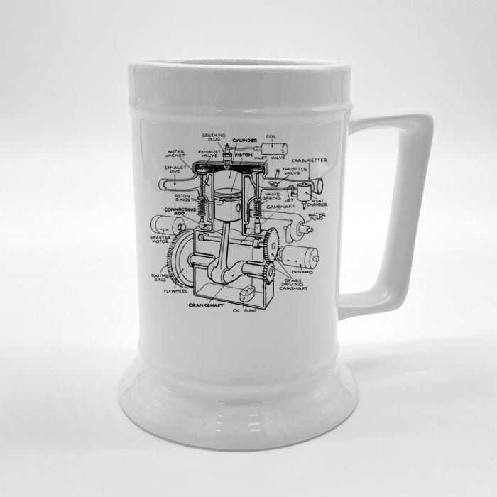 Machine Details Mechanic Beer Stein