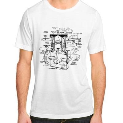 Machine Details Mechanic Adult ChromaSoft Performance T-Shirt