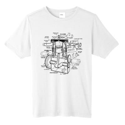 Machine Details Mechanic Tall Fusion ChromaSoft Performance T-Shirt