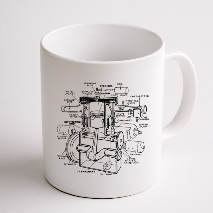 Machine Details Mechanic Coffee Mug