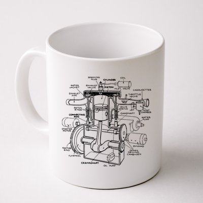 Machine Details Mechanic Mug