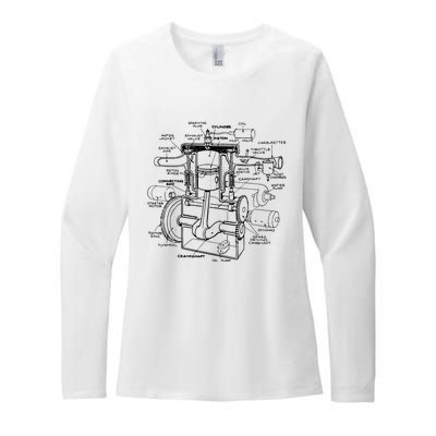 Machine Details Mechanic Womens CVC Long Sleeve Shirt