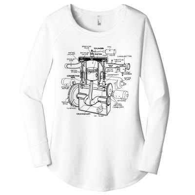 Machine Details Mechanic Women's Perfect Tri Tunic Long Sleeve Shirt