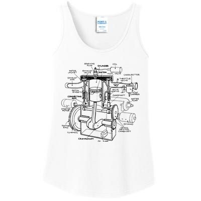 Machine Details Mechanic Ladies Essential Tank