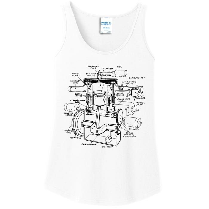 Machine Details Mechanic Ladies Essential Tank