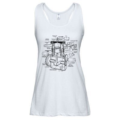 Machine Details Mechanic Ladies Essential Flowy Tank