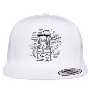 Machine Details Mechanic Flat Bill Trucker Hat