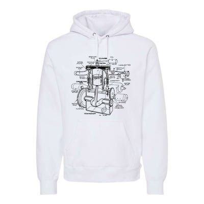 Machine Details Mechanic Premium Hoodie