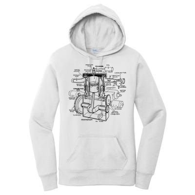 Machine Details Mechanic Women's Pullover Hoodie