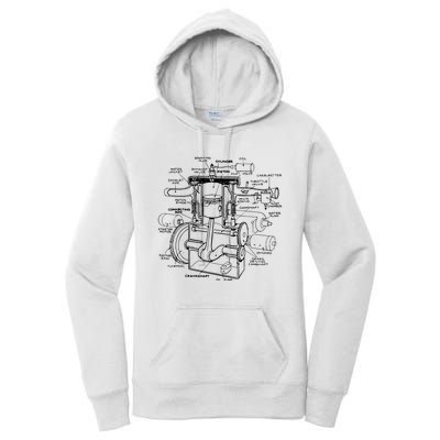 Machine Details Mechanic Women's Pullover Hoodie