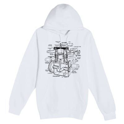 Machine Details Mechanic Premium Pullover Hoodie