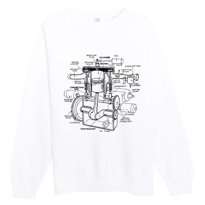 Machine Details Mechanic Premium Crewneck Sweatshirt