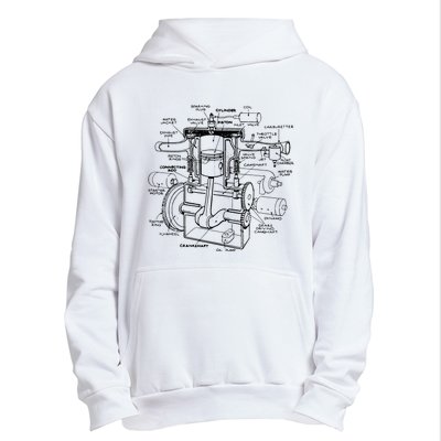 Machine Details Mechanic Urban Pullover Hoodie