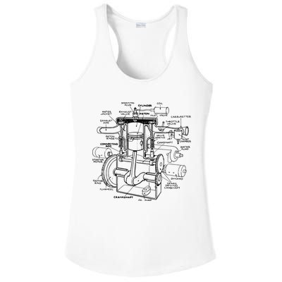 Machine Details Mechanic Ladies PosiCharge Competitor Racerback Tank